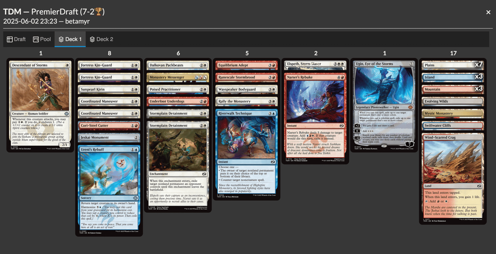 Back-to-back Trophy Decks with Jeskai in Tarkir Dragonstorm